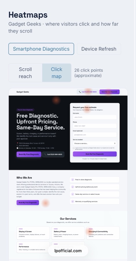 The LP Official heatmap view, showing click hotspots overlaid on a live landing page